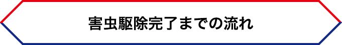 害虫駆除完了までの流れ